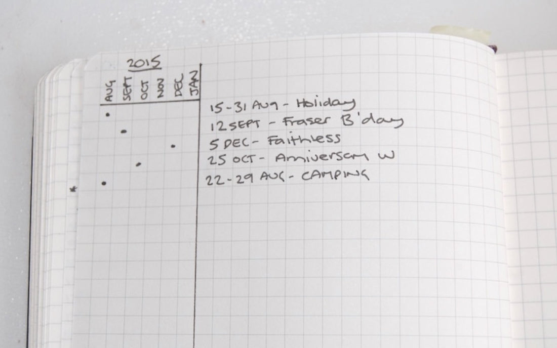 Future Log: The Alastair Method