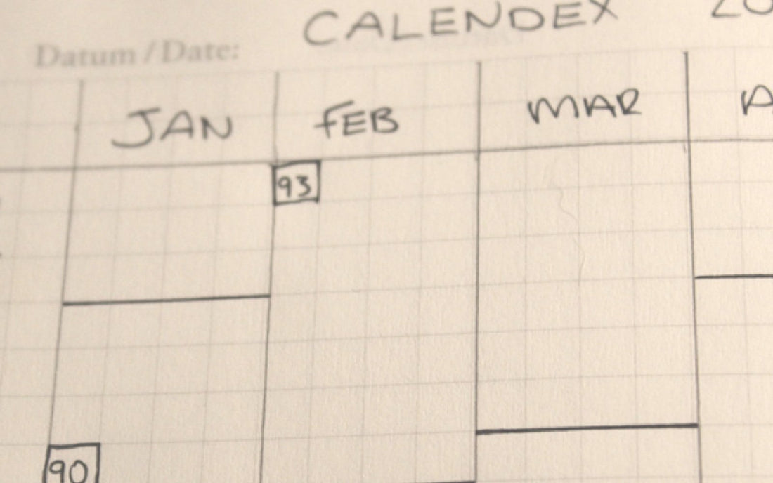 Future Log: The Hope Method