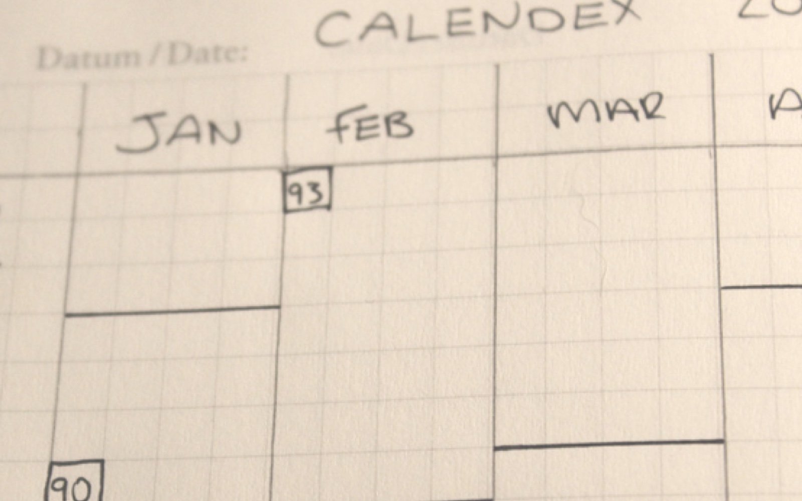 Future Log: The Hope Method