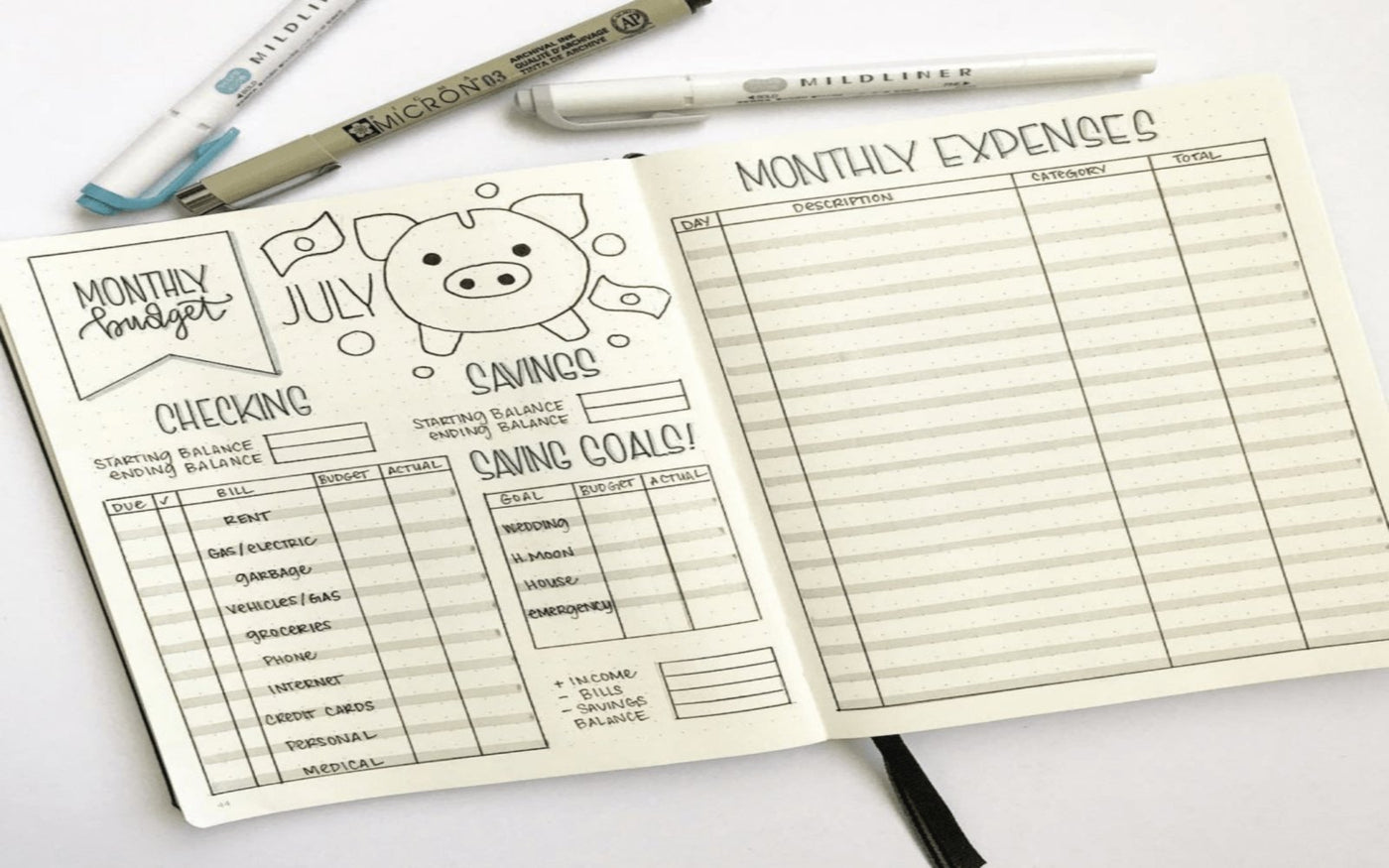 Finance Logs